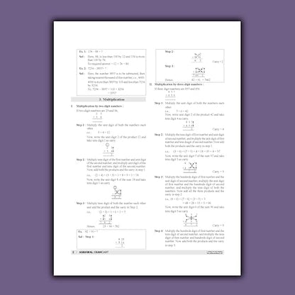 Examcart Shortcuts Secrets Maths Book for Competitive Exam 2026 by DP Singh | 2800+ Questions, 300+ Short Tricks, Concept & Solved Examples | SSC, Banking, Railway, Agniveer, NDA, Police (English)