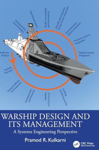 Warship Design and Its Management: A Systems Engineering Perspective