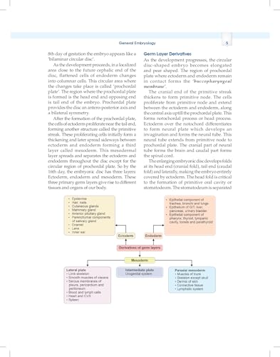 Essentials of Oral Biology 3ed. (PB 2026)