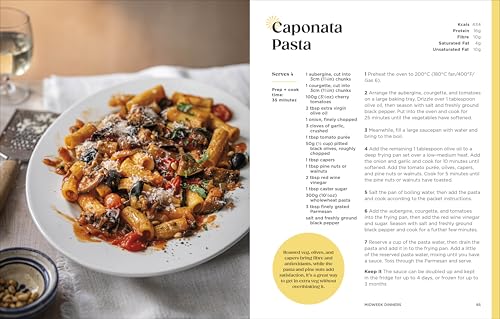 Healthy Everyday Mediterranean