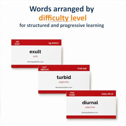1500 VOCABULARY FLASH CARDS for GRE GMAT TOEFL SAT IELTS CAT - HIGH QUALITY Flashcards + Online Flash Cards + 50 Online Exercises