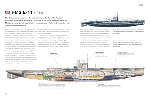 Submarines: The World’s Greatest Submarines from the 18th Century to the Present