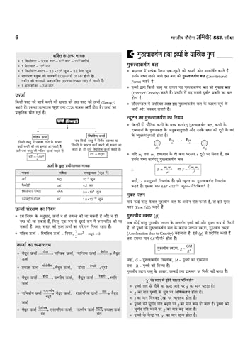 Arihant Indian Navy Agniveer SSR (Senior Secondary Recruit) Exam 2026 | Study Guide | Chapterwise Study Notes & Practice Questions | Based on Latest Exam Pattern | Hindi Medium