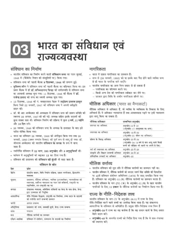 Arihant SSB Constable (Tradesman/ Driver) Exam 2026 | Male & Female | Based on Latest Online Exam Pattern: General Knowledge, Mathematics, Reasoning, ... One Liner Current Affairs | Hindi Medium