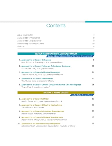 Clinical Pearls In Pulmonary Medicine (Hb 2026)