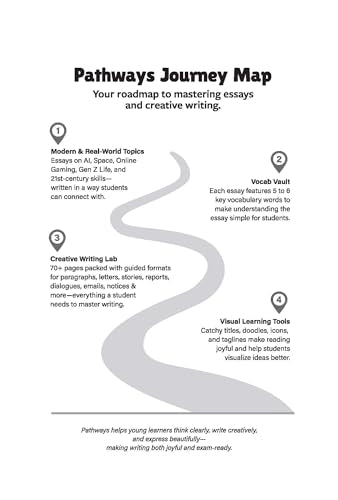 Arihant Pathways English Essays & Creative Writing for Classes 9-12 | 100+ Model Essays, Vocabulary Booster & Creative Writing Tasks | Improve School Writing, Grammar & Expression Skills