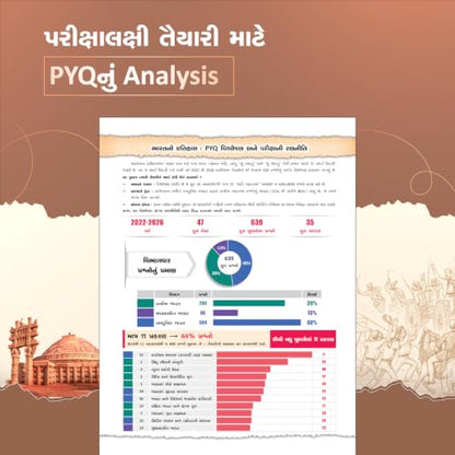 Liberty Bharat No Itihas Gujarati Book Latest Edition, Indian History for GPSC CCE PSI GPSSB Exams