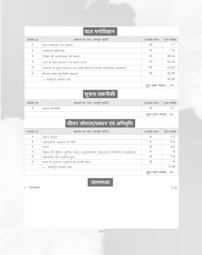 Examcart UP Super TET Sahayak Adhyapak Primary Level Exam Study Book 2026 | NCERT Based Complete Theory & 2300+ Practice Questions for Uttar Pradesh Super TET Teacher Recruitment Exam (Hindi Medium)