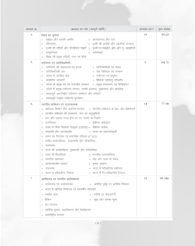 Examcart UP Super TET Sahayak Adhyapak Primary Level Exam Study Book 2026 | NCERT Based Complete Theory & 2300+ Practice Questions for Uttar Pradesh Super TET Teacher Recruitment Exam (Hindi Medium)