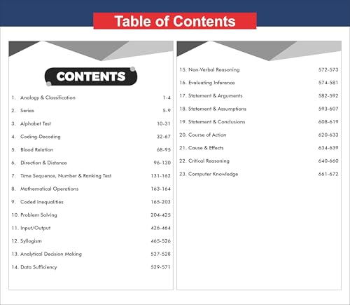 Disha Combo (set of 4 Books) 138 Topic-wise Reasoning/ Quantitative Aptitude/ English/ General Awareness Solved Papers for IBPS/ SBI/ RRB/ RBI Bank Clerk/ PO Prelim & Main Exams (2010 - 2026) 10th Edn