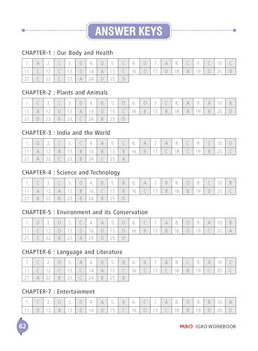 MTG International General Knowledge Olympiad (IGKO) Workbook Class 4 - Chapter-wise MCQs with Achievers Section - SOF Olympiad Books For 2026-27 Exam