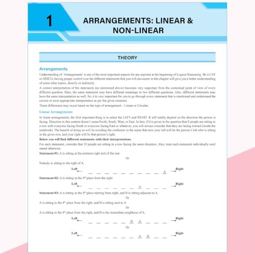 PW MBA Wallah Quantitative Aptitude, Verbal Ability & Reading Comprehension, Logical Reasoning & Data Interpretation for CAT 2027| Combo Set of 3 Books | For XAT, SNAP, NMAT & Other Management Exams