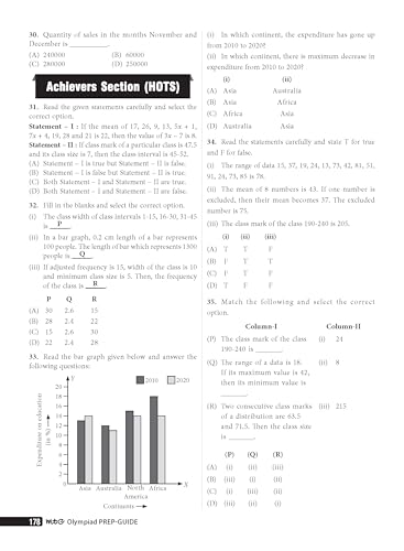 MTG Mathematics (IMO) Olympiad Prep Guide Class 9 | Detailed Theory, Exercise with Self Test For Practice | SOF Olympiad Books For Exam 2026-27 (Useful For Level-1 & 2)