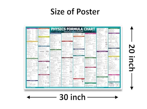 Physics Concept and Formulas Wall Chart For various Exams NEET JEE UPSC And Competitive Exams Formulae, Facts, Tables, Graphs Wall Chart Quick Revision Latest Poster Big Size– 1 January 2023