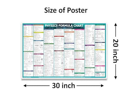 Physics Concept and Formulas Wall Chart For various Exams NEET JEE UPSC And Competitive Exams Formulae, Facts, Tables, Graphs Wall Chart Quick Revision Latest Poster Big Size– 1 January 2023