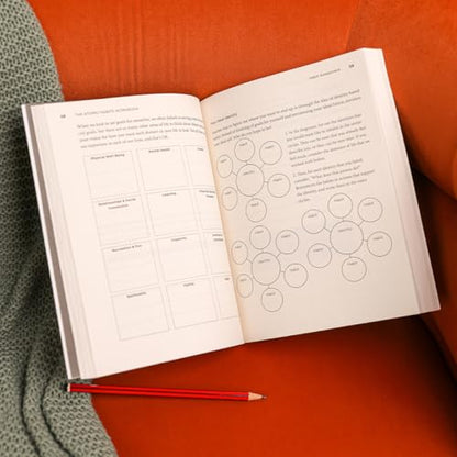 The Atomic Habits Workbook: Official Companion To Atomic Habits by James Clear | Guided Journal, Habit Tracker, Daily Routine Planner: Official Companion to the #1 Worldwide Bestseller