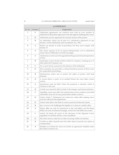 Lawmann's AIBE Solved Papers | Answer Keys with Explanations | 19 Previous Year Papers (2011—2025) | Edition 2026