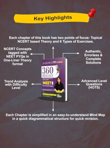 Disha 360 NCERT Biology with PYQs & Advanced Level Questions (HOTS) for NTA NEET (UG), CUET, Class 11/ 12 & Droppers 4th Edition | Detailed Theory with 6 Level of Practice Exercise | For NEET 2027