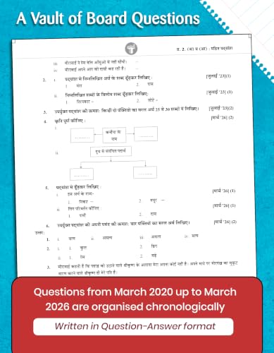 Std 10 Board Chapter Wise Questions with Solutions | SSC Topic Wise Board Questions All Subjects - 2020 to 2026 | English Medium | Based on Std X Maharashtra State Board