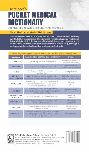 HARRISON'S POCKET MEDICAL DICTIONARY FOR MEDICAL AND ALLIED HEALTHCARE PROFESSIONALS (PB 2025)