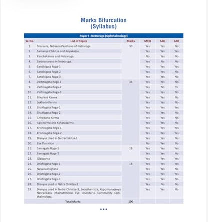 Illustrated Shalakya Tantra (Part-1 : Textbook of Ophthalmology) ???????-????? : ???-?? : ???????? ??????? (Hindi Edition) As per the new NCISM syllabus for BAMS Third Professional