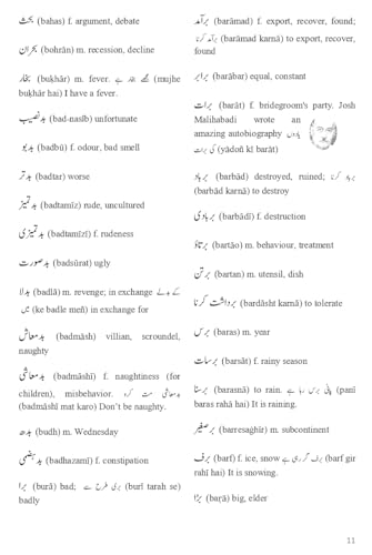 Urdu Dictionary for Beginners