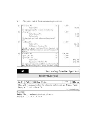 Scanner CA Inter Group 2 - Combo | Sep.26, Jan. 27 & May. 27 Exams: 1 (Scanner Series)