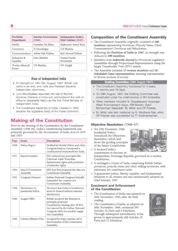 Arihant MAH CET LLB 5 Years Entrance Exam 2027 | Complete Guide for Legal Aptitude, Legal Reasoning, GK, English & Logical Reasoning | 3000+ MCQs, Chapterwise PYQs & Solved Paper 2026