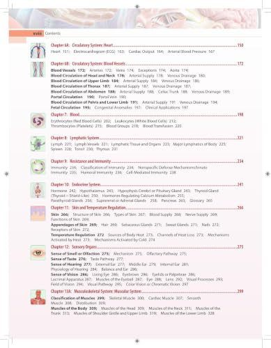 Textbook of Applied Anatomy and Physiology for Nurses, 8/E for BSc Nursing 1st Semester & GNM Students | As per Revised INC Syllabus | With Complimentary Practice Workbook and One Stop Exam Resource