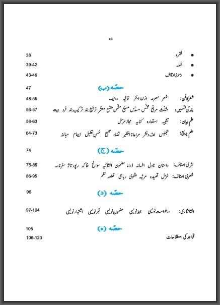Urdu Qawaid Aur Insha [Paperback] NCERT
