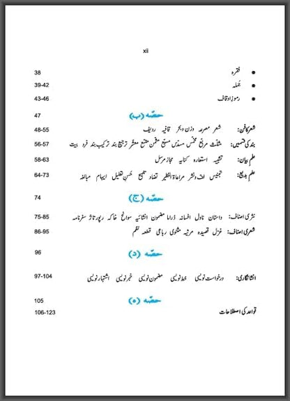 Urdu Qawaid Aur Insha [Paperback] NCERT