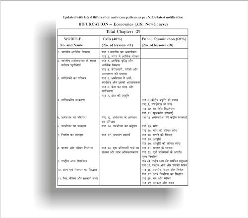 TOP NIOS Class 12 Arthshastra (Economics) 318 Hindi Medium Guide (Including Objective Type MCQs) | Updated with Latest Syllabus and Exam Pattern as per NIOS Latest Notification