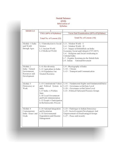 TOP NIOS Social Science Guide Class 10 (T-213)
