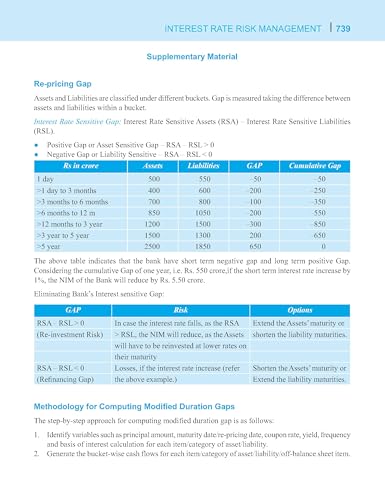 Macmillan Education Bank Financial Management 2026 | CAIIB Courseware | CAIIB 2026 Updated Edition | CAIIB Exam Preparation by IIBF (IIBF CAIIB Exam) | Get free digital flipbooks with every CAIIB book