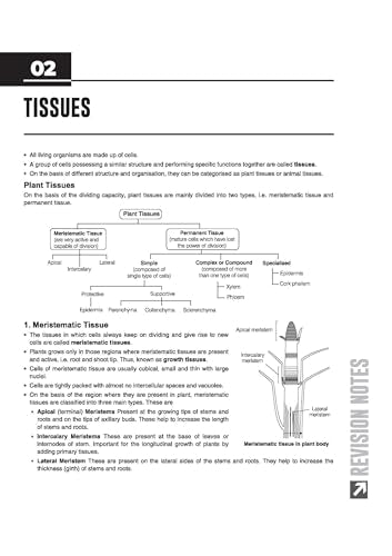 Arihant ICSE Biology Class 9 Exam 2026-27 | Quick Theory, Exam Pattern Questions & Sample Papers | As per Latest ICSE Syllabus | Que Bee 2nd Edition 2027