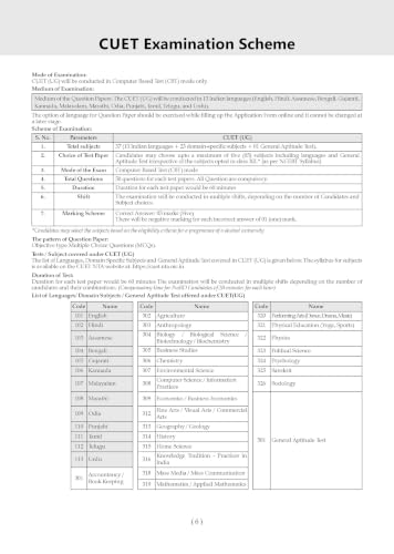 Oswaal NTA CUET (UG) Chapter-wise Solved Papers Question Bank | Economics | PYQs (2022–2026) NCERT aligned MCQs | With Solved Paper 2026 | For 2027 Exam | With Oswaal AI