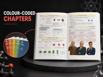 COVALENT MASTER COMBO – Complete Chemistry Book Set for JEE Main, JEE Advanced & NEET UG | Organic, Inorganic & Physical Chemistry | Class 11 & 12 Full Colour Visual Revision Books|