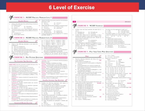 Disha 360 NCERT Biology with PYQs & Advanced Level Questions (HOTS) for NTA NEET (UG), CUET, Class 11/ 12 & Droppers 4th Edition | Detailed Theory with 6 Level of Practice Exercise | For NEET 2027