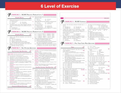 Disha 360 NCERT Biology with PYQs & Advanced Level Questions (HOTS) for NTA NEET (UG), CUET, Class 11/ 12 & Droppers 4th Edition | Detailed Theory with 6 Level of Practice Exercise | For NEET 2027