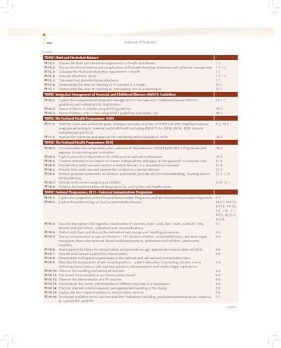 Textbook Of Pediatrcs 3Ed (Flexicover 2025)