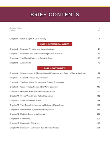 Optics || 8th Edition