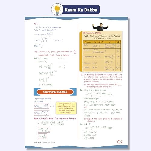 PW SKC Physics Crush Class 11 (English Edition) Handwritten Format Notes By Saleem Sir For JEE and NEET Exams | From Basic to JEE Advanced via JEE/ NEET