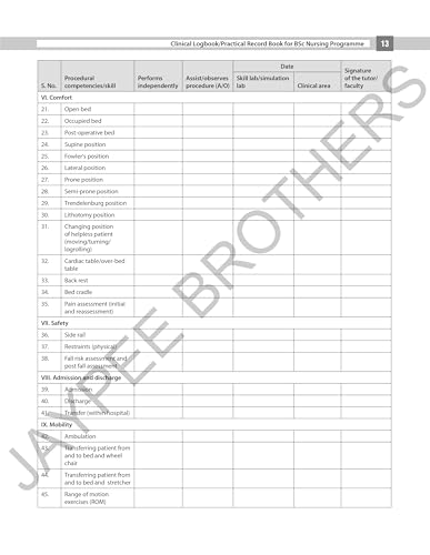 Clinical Logbook/Practical Record Book for BSc Nursing Programme by I. Clement | Complete Clinical Record Book as per Revised INC Syllabus for BSc Nursing Students, All 8 Semesters (4-Year Programme)