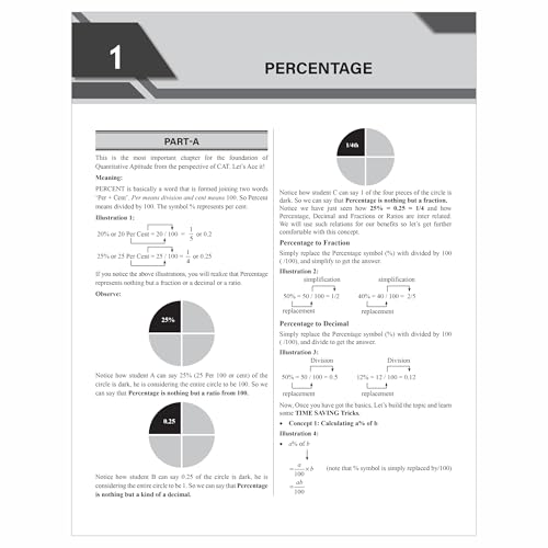 PW MBAWALLAH Quantitative Aptitude, Verbal Ability & Reading Comprehension, Logical Reasoning & Data Interpretation Combo Set of 3 Books | Ideal For CAT & OMETs