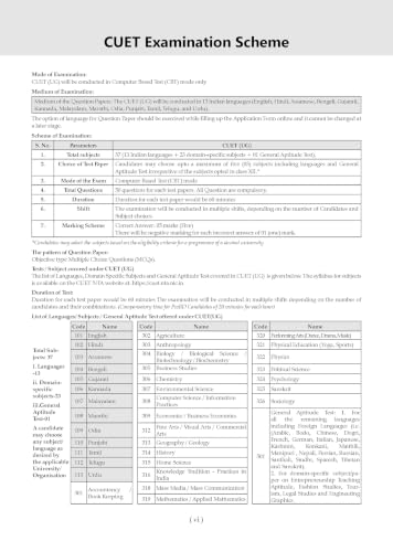 Oswaal NTA CUET (UG) Chapter-wise Solved Papers Question Bank | Political Science | PYQs (2021–2026) NCERT aligned MCQs | With Solved Paper 2026 | For 2027 Exam | With Oswaal AI
