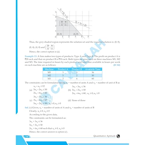 PW CA Foundation Accounting Vol 1&2-Nitin Goel, Business Law-Chaitanya Jain, Business Economics- Love Kaushik & Jasmeet Singh, Quantitative Aptitude- ... Set of 5 Books For 2026 Exam [Paperback] PW