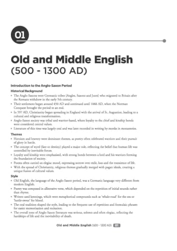 Arihant CUET PG English 2027 | Chapterwise Notes & Question Bank | 1500+ Exam Pattern MCQs | 5 Final Drills | CUET PG 2026 Solved Paper | Based on NTA Test Pattern