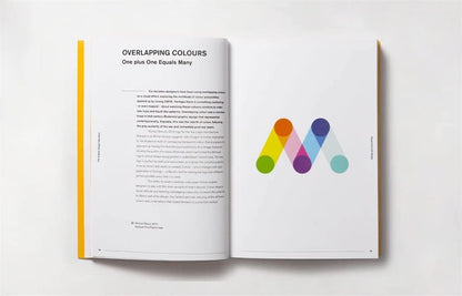 THE GRAPHIC DESIGN IDEA BOOK