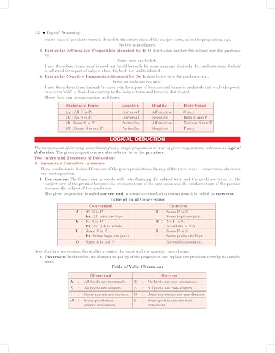 A Modern Approach to Logical Reasoning Book For Competitive Exam (New Edition 2026 - 2027) | UPSC, SSC CGL/CHSL/MTS/GD, IBPS SBI Bank PO/Clerk, Railway, Police Constable/SI, CAT/MAT/MBA, Defence Exams