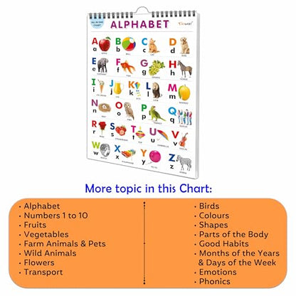 My First ALL IN ONE SPIRAL CHART : With 16 Topics ( Big Fonts and Realistic Pictures) | Gift Set For Kids